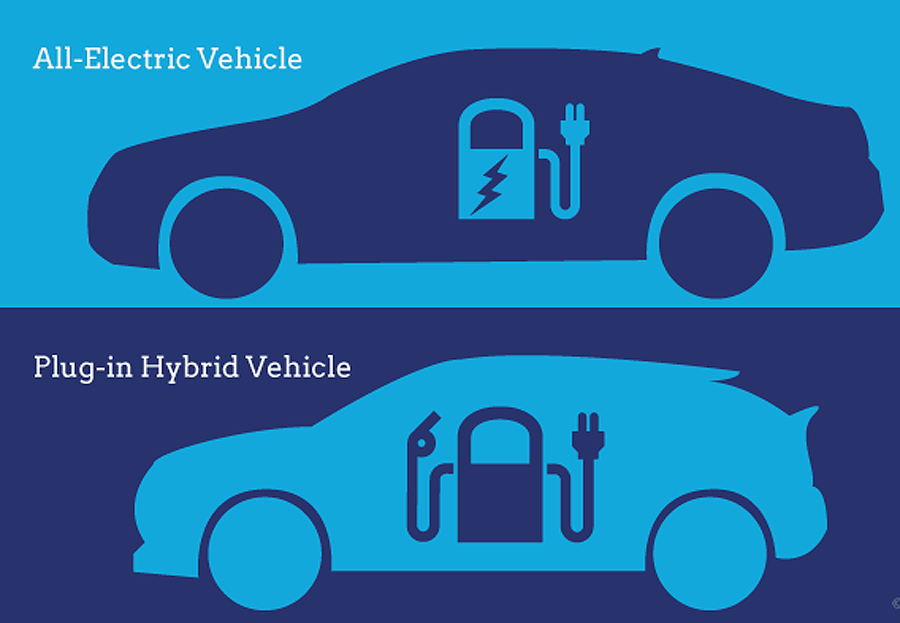 Electric Cars vs Hybrid Cars