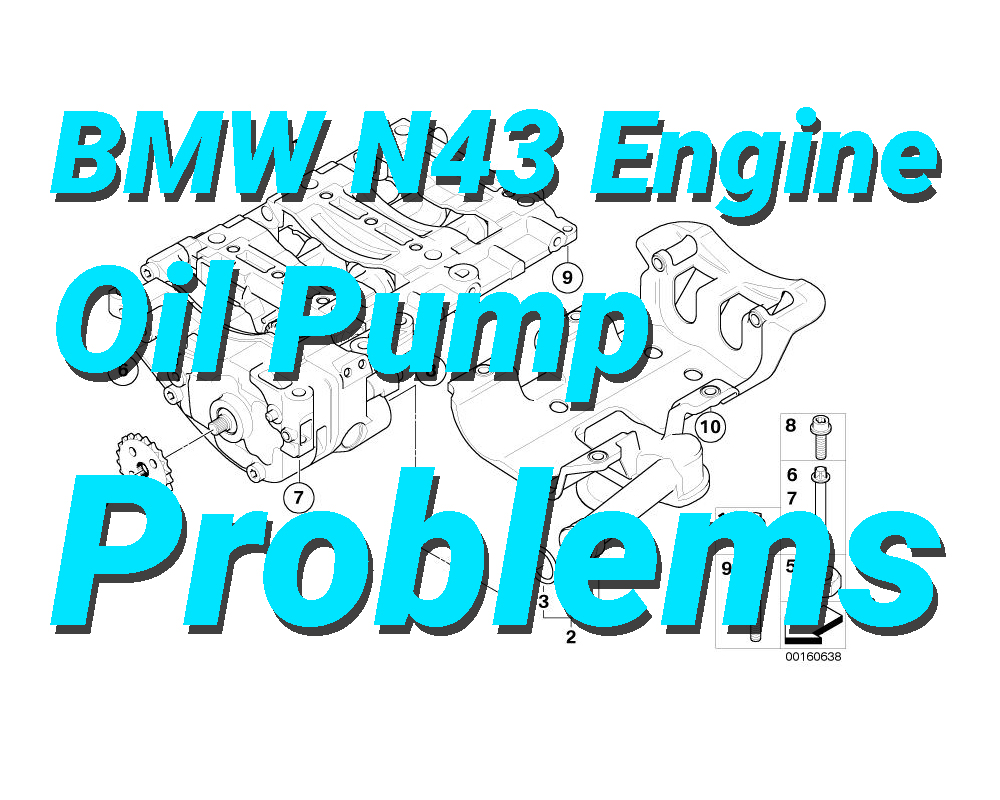 BMW N43 Engine Oil Pump Problems