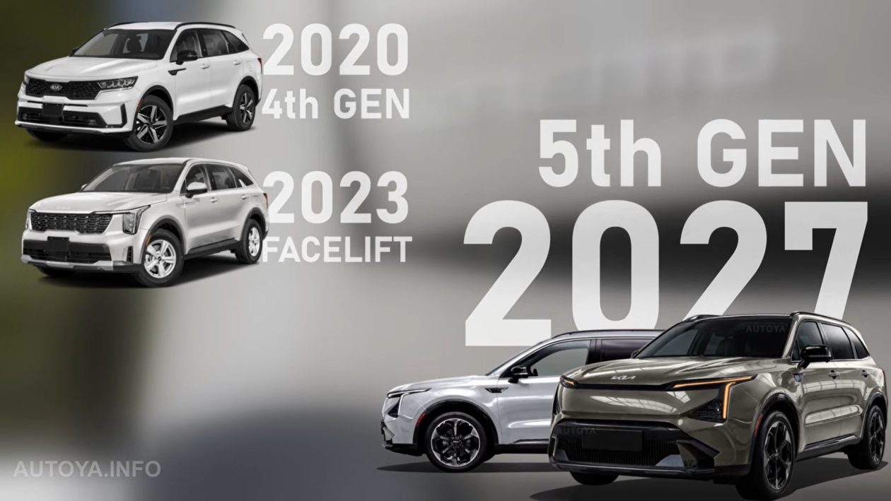 2027 Kia Sorento Rendering by AutoYa (1)