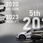 2027 Kia Sorento Rendering by AutoYa (1)