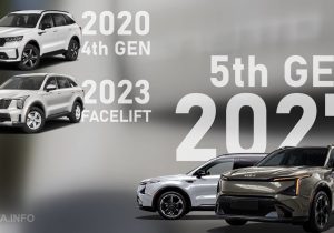 2027 Kia Sorento Rendering by AutoYa (1)