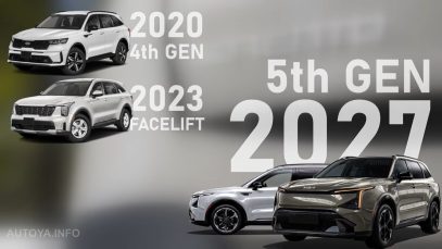 2027 Kia Sorento Rendering by AutoYa (1)